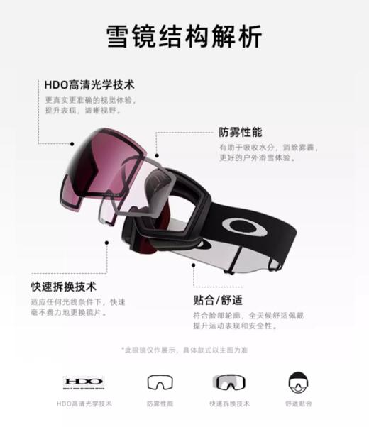 【新品五折】欧克利（OAKLEY） 25/26雪季苏翊鸣同款男女款滑雪镜[LINE MINER]L系列滑雪眼镜户外男女雪镜护目镜 7070I 7070J 商品图2