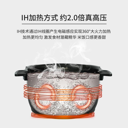韩国原装进口福库电饭锅 IH电磁加热智能预约自动洗涤多功能家用语音高压电饭煲 商品图6