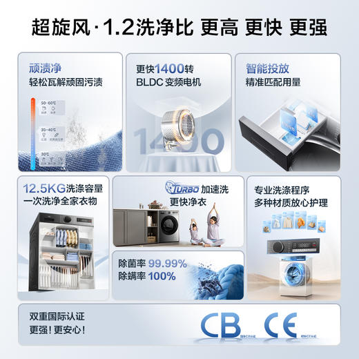 【新品上市】TCL超旋风V3R Max12.5公斤大容量变频滚筒智能投放 G125V3R-BIS 商品图1