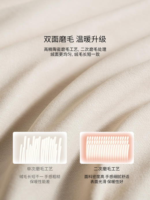 佳丽斯磨毛四件套全棉纯棉秋冬季床单三件套床上用品加厚保暖被套 商品图2