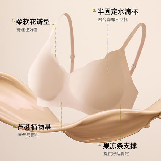 【商场同款】熳洁儿 3A抑菌无尺码无痕内衣花瓣型芦芸植物基24201552 商品图1