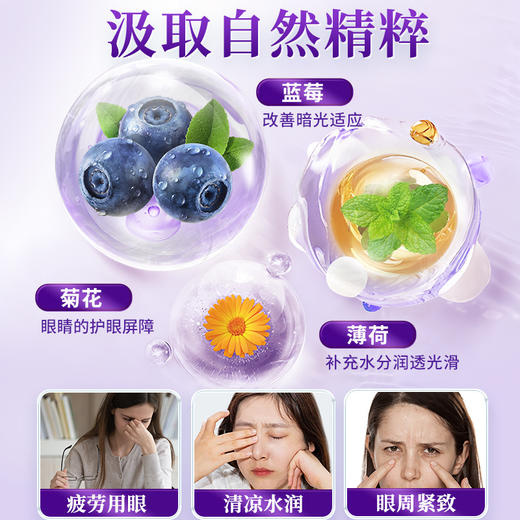 叶黄素冰敷眼罩清凉冰感舒缓眼疲劳穴位冷敷解水凝胶护眼贴 商品图1