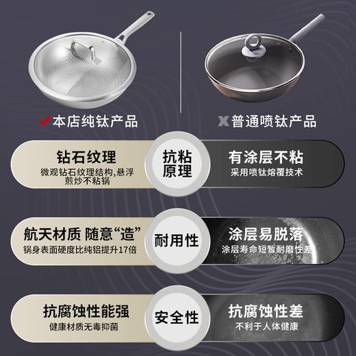 莱德斯钛轻无涂层不锈钢炒锅  家用多功能炒菜锅钛锅锅具 商品图2