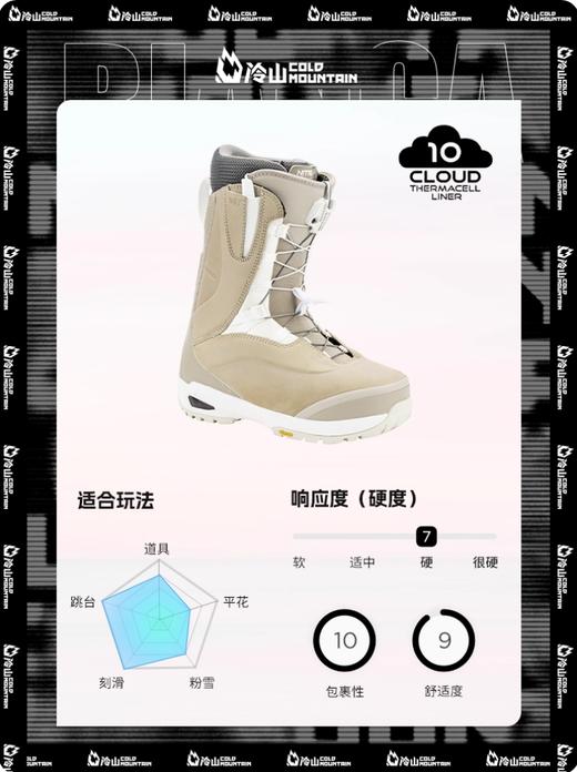 冷山雪具NITRO单板滑雪鞋尼卓BIANCA滑雪靴全能保暖防水女款2526 商品图1