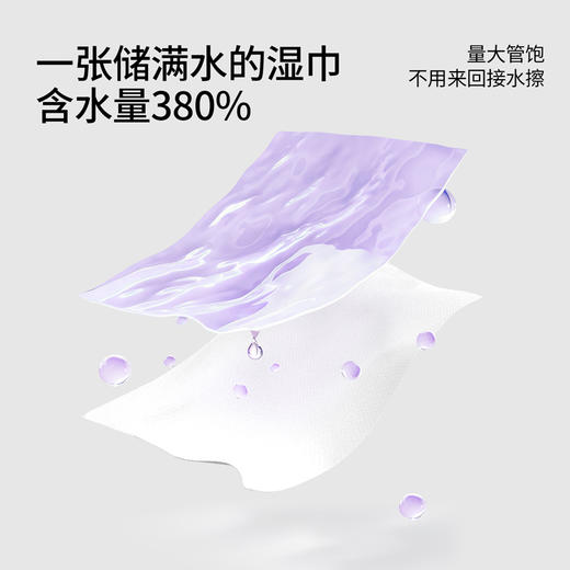 YS蓝睡莲植萃手口湿巾 100%原生木浆 有效期至26年4月 商品图4