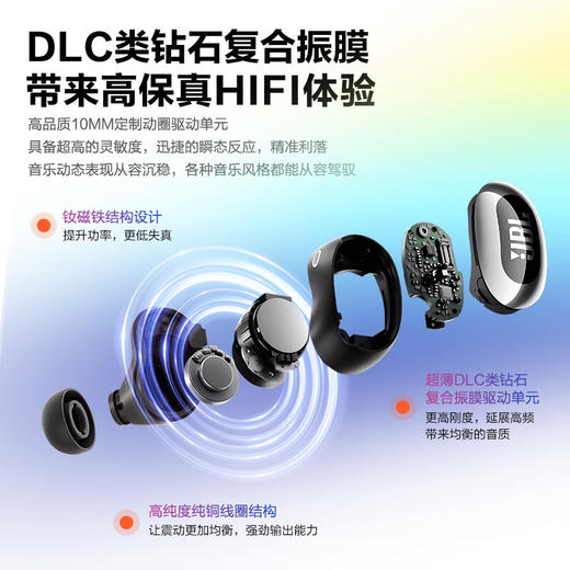 （多包裹发货）莱恩诺 JBL LIVE BUDS 3 暗夜黑+JBL HORIZON 3 音乐地平线三代 蓝牙闹钟音箱【HSZQ20.0】 商品图3