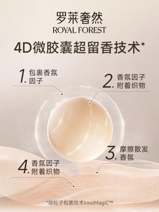 罗莱奢然织物珠留香 20支/盒 商品图1