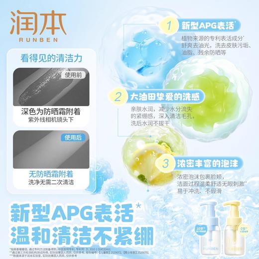 【28元会员福利】润本儿童洁面泡泡 黄色 200ml   商品图3