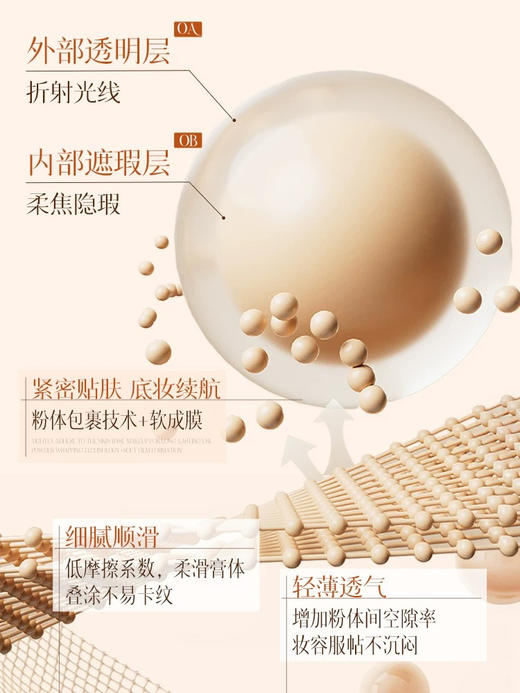 【值哭了】国 | 家 | 药 | 监 | 局认证【康雪黄芪遮瑕】老牌国货的魅力，超级好用的遮瑕。 商品图5