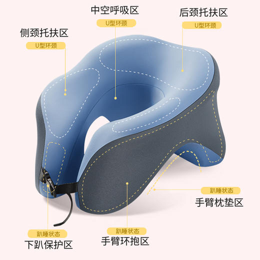 “办公室午休福音”CHEGES车格仕 车载睡枕 办公室午睡枕 舒适贴合 商品图1