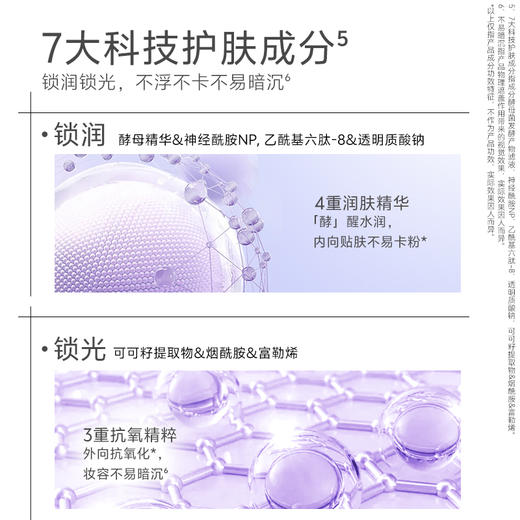 婷美小屋隔离霜遮瑕素颜霜二合一女保湿粉底液bb霜官方正品 商品图2