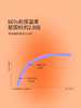 佳丽斯子母被二合一拉链款四季通用100蚕丝羊毛加厚保暖被子被芯 商品缩略图9