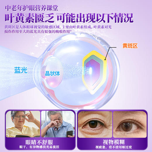 叶黄素冰敷眼罩清凉冰感舒缓眼疲劳穴位冷敷解水凝胶护眼贴 商品图4