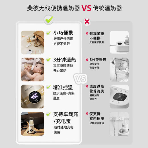 斐彼flybee便携温奶器自动恒温母乳热奶婴儿无线暖奶器FBF-KE01-A1 商品图4
