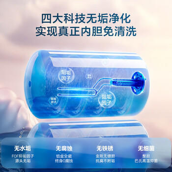 海尔小魔盒【鲜活水BK3PRO】电热水器60升 双胆扁桶 净肤洗AI智慧 3300W速热免清洗镁棒免更换 商品图0