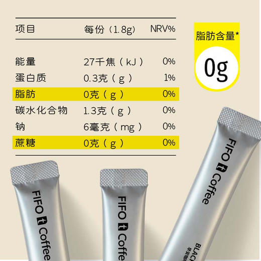 【50条送冰川杯】Tastelab小T咖啡，早安咖啡、经典原味、清新美式任意组合 商品图2