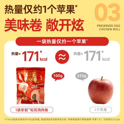 【退酮过渡】【生酮不可】享轻™松花鸡肉卷100g/袋 商品图3