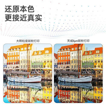 天威CF500A硒鼓202A适用惠普m281fdw硒鼓hp m254dw M254dn M254nw M280nw M281fdn墨盒大容量带芯片四色套装 商品图3