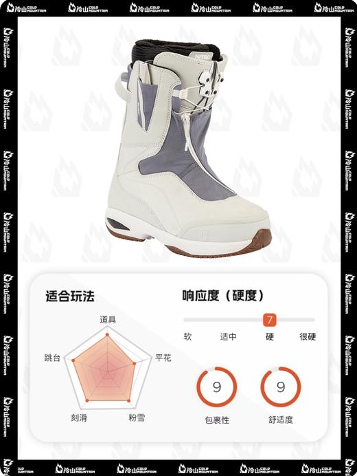冷山雪具NITRO雪鞋尼卓FATE单板滑雪鞋抽绳滑雪靴全能滑行2526女 商品图1