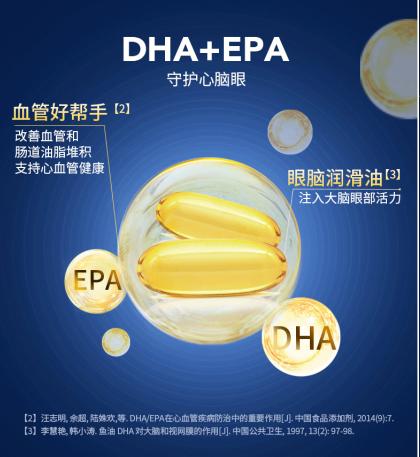 跨境品Carat新西兰深海鱼油ADH 商品图1