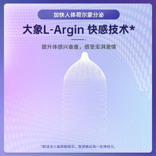 大象003超薄避孕套 高潮玻尿酸安全套 大颗粒套套成人情趣计生用品byt 限定玻尿酸纯享28只 商品图2