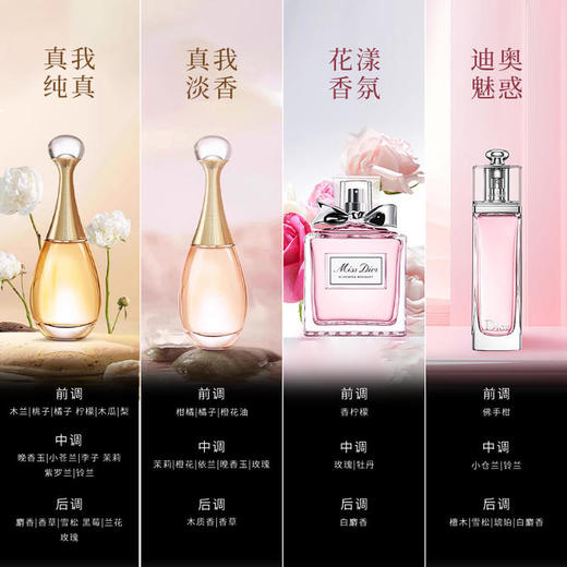 【DIOR/迪奥香水小样四件套】百元试迪奥经典香！一次拥有4种心动香，承包四季氛围感！下单还送迪奥品牌化妆包！（迪奥甜心5ml+真我淡香5ml+真我纯香5ml+魅惑淡香5ml） 商品图2