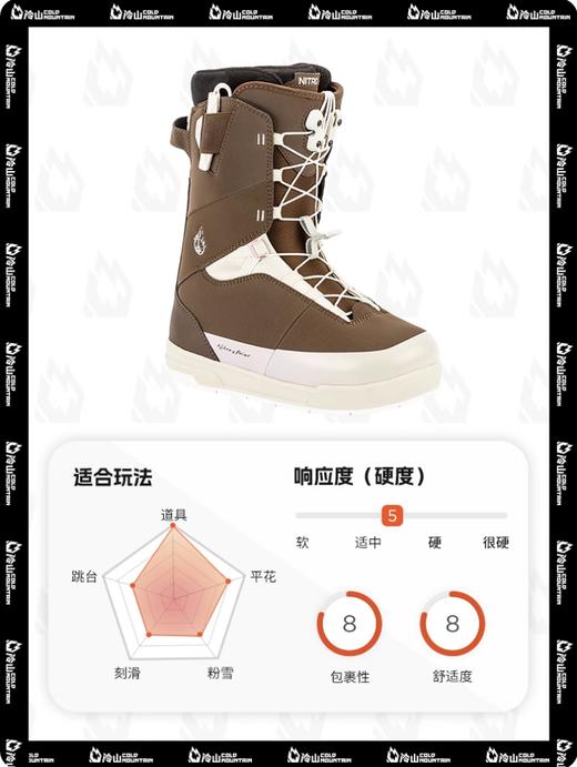 冷山雪具NITRO滑雪鞋MONARCH单板雪鞋全能滑雪靴女2526新款雪鞋 商品图0