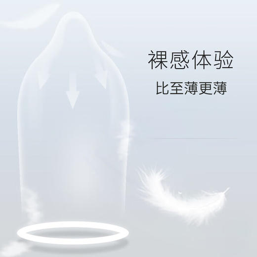 大卫 避孕套 安全套001超薄玻尿酸避孕套男专用持久水润不干倍滑套套 成人情趣夫妻房事计生性用品10只装 商品图4