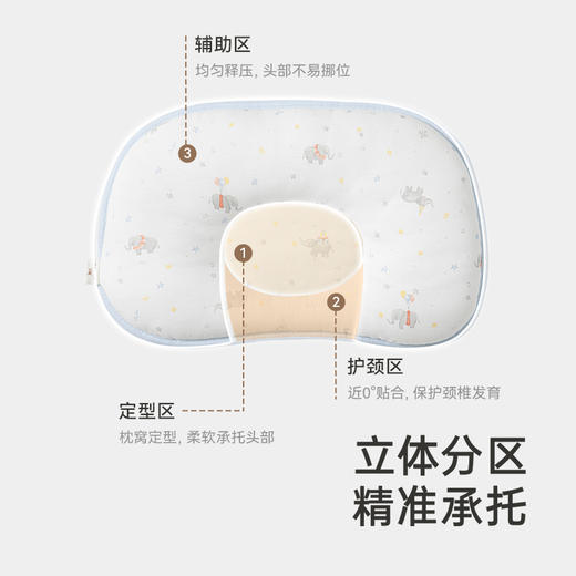【商场同款】英氏婴儿枕头新生儿宝宝定型枕新款抗菌枕头 商品图3
