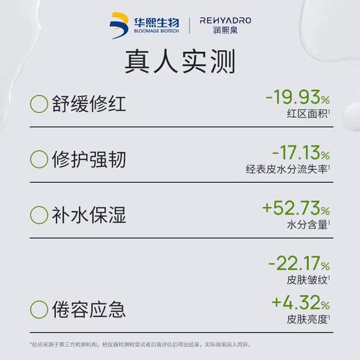 华熙生物润熙泉水光特护驻颜8️⃣胶原面膜7重修护，直击干、敏、红！ 商品图2