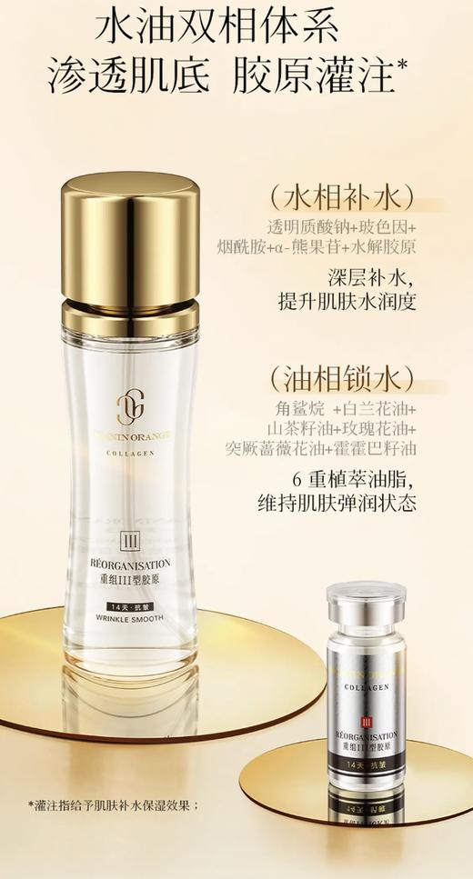 ORANINORANGE重组III型胶原蛋白细胞灌注溶纹拉丝套盒 商品图1