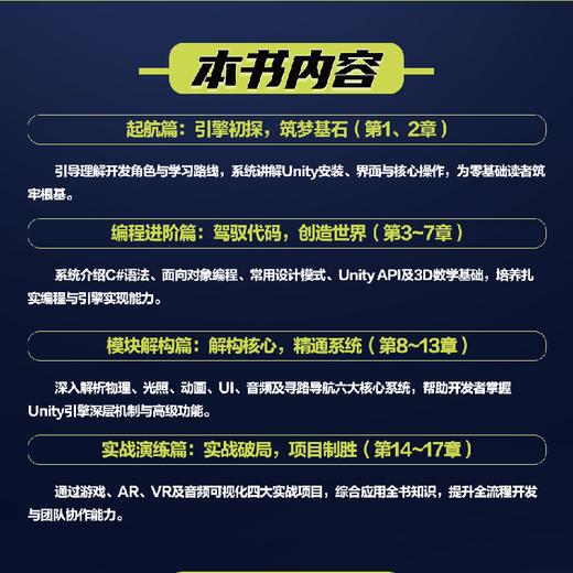 Unity 3D开发从零基础到项目实战 商品图4