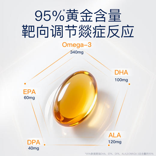 【GH】VEL挪威进口三文鱼油omega3成人润靓美肤深海鱼油软胶囊 商品图2