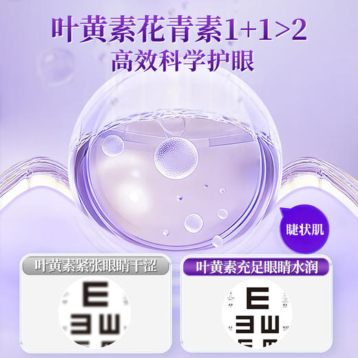 叶黄素冰敷眼罩清凉冰感舒缓眼疲劳穴位冷敷解水凝胶护眼贴 商品图2