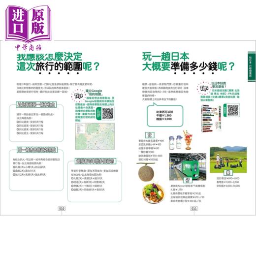 【中商原版】超简单 北海道排行程 4大区域  26条路线 200 食购游宿一次串联  蔡嘉榛	墨刻出版	港台原版 商品图1