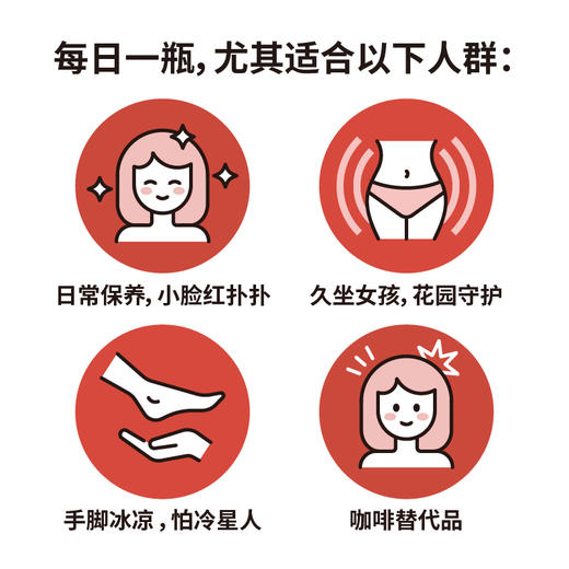 有乐岛/一口蔓越莓生姜饮 约300颗蔓越莓生榨红色莓果力量 商品图4