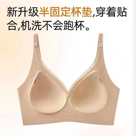 SDE-A34#  粉底液内衣无痕提拉软支撑防下垂文胸无钢圈裸感新年红色胸罩（单件） 商品图2