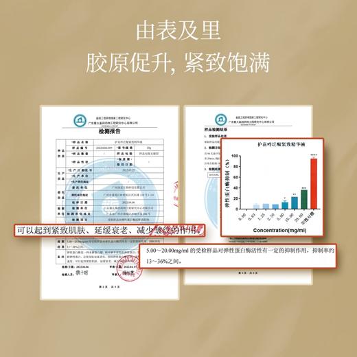 护花呤超金瓶精华50ml，天花板级紧致抗皱！细腻肤质，收敛毛孔 老牌国货 商品图4