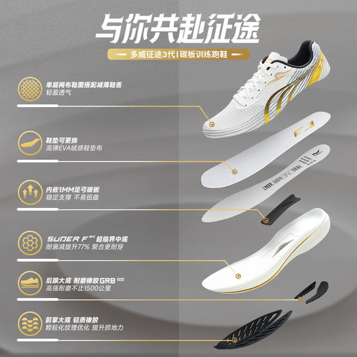 多威征途3代年新款马拉松训练鞋男款碳板跑步鞋女士运动鞋MR34222 商品图2