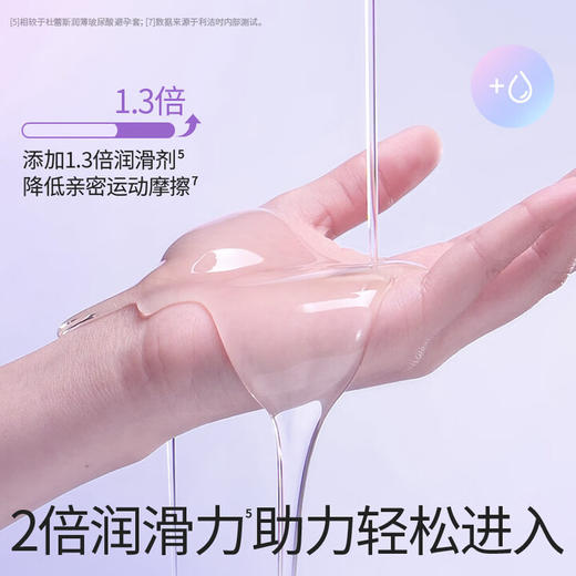 杜蕾斯避孕套玻尿酸水光薄安全套10只装 水光套女性润滑 成人用品 商品图4