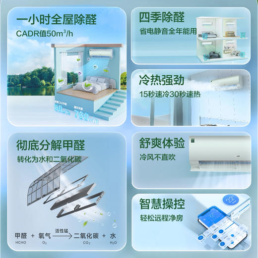 海尔（Haier）空调 KFR-35GW/C2LGA81U1 商品图1