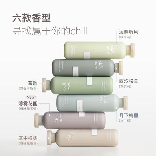 【角鲨烷身体乳】chillmore且悠角鲨烷香氛身体乳 240ml/瓶 商品图2
