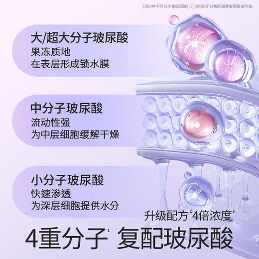 杜蕾斯避孕套玻尿酸水光薄安全套10只装 水光套女性润滑 成人用品 商品图2