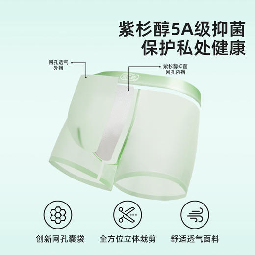 [新款上市】凯乐跑新K3冰丝网眼运动速干内裤 商品图1