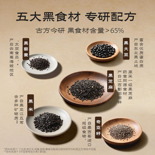 五谷磨房核桃芝麻黑豆粉600g 商品图6
