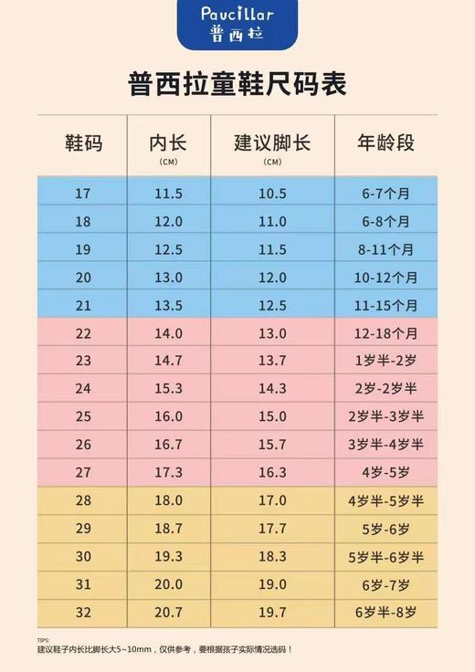 【春上新】【5折】8楼普西拉童鞋P6612548  儿童运动鞋  吊牌价：459   折后230元 商品图4