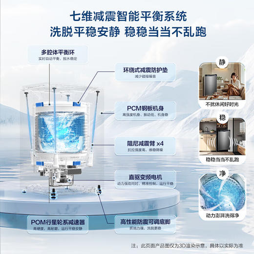 海尔（Haier）波轮洗衣机全自动12公斤大容量家用 直驱变频电离除菌漩瀑洗1.03洗净比BZ20D1一级能效 商品图3