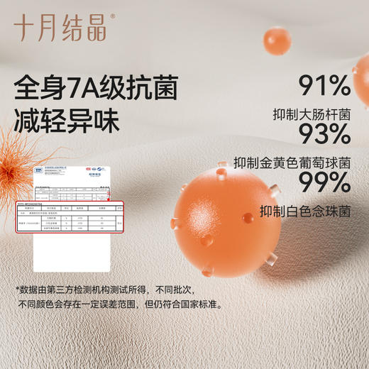 孕妇绒朵秋衣裤套装暖皮衣哺乳抗菌保暖内衣打底衫秋冬季 商品图3