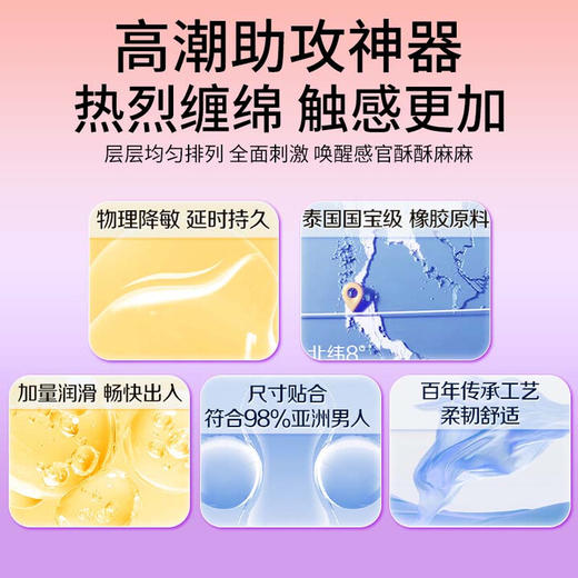 大卫 避孕套爆粒探索女性快潮狼牙套套大颗粒安全套成人计生情趣性用品劲爽G点大颗粒10只装 商品图4