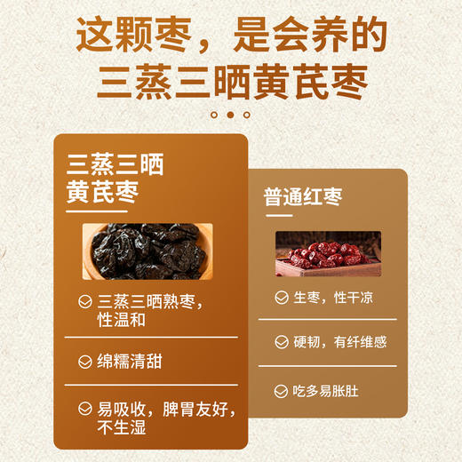 「三蒸三晒黄芪蒸枣」30粒左右/袋 | 去皮去核黄芪红大枣独立包装健康零食 | 气虚血虚养生 | 元和好物迷罗亲研 商品图3